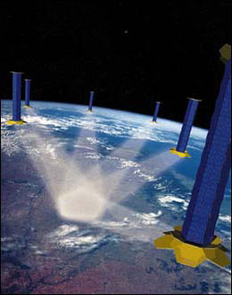 GPS 3 III